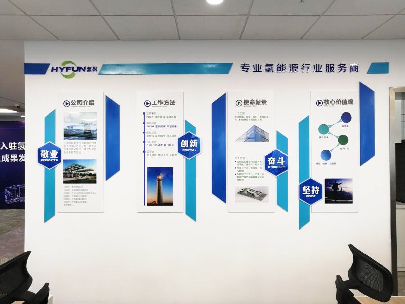 企業(yè)簡介文化墻