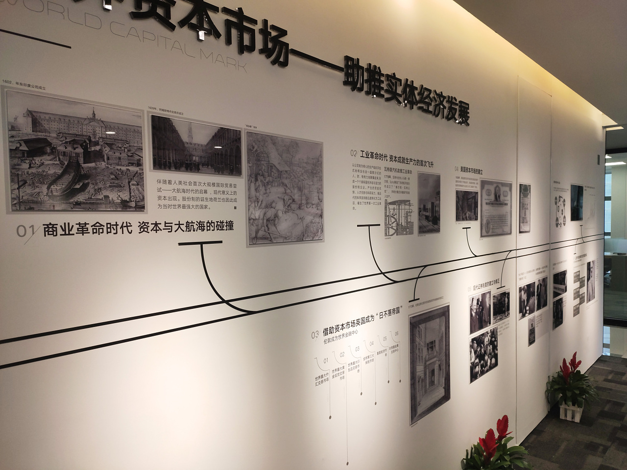 深交所企業文化墻