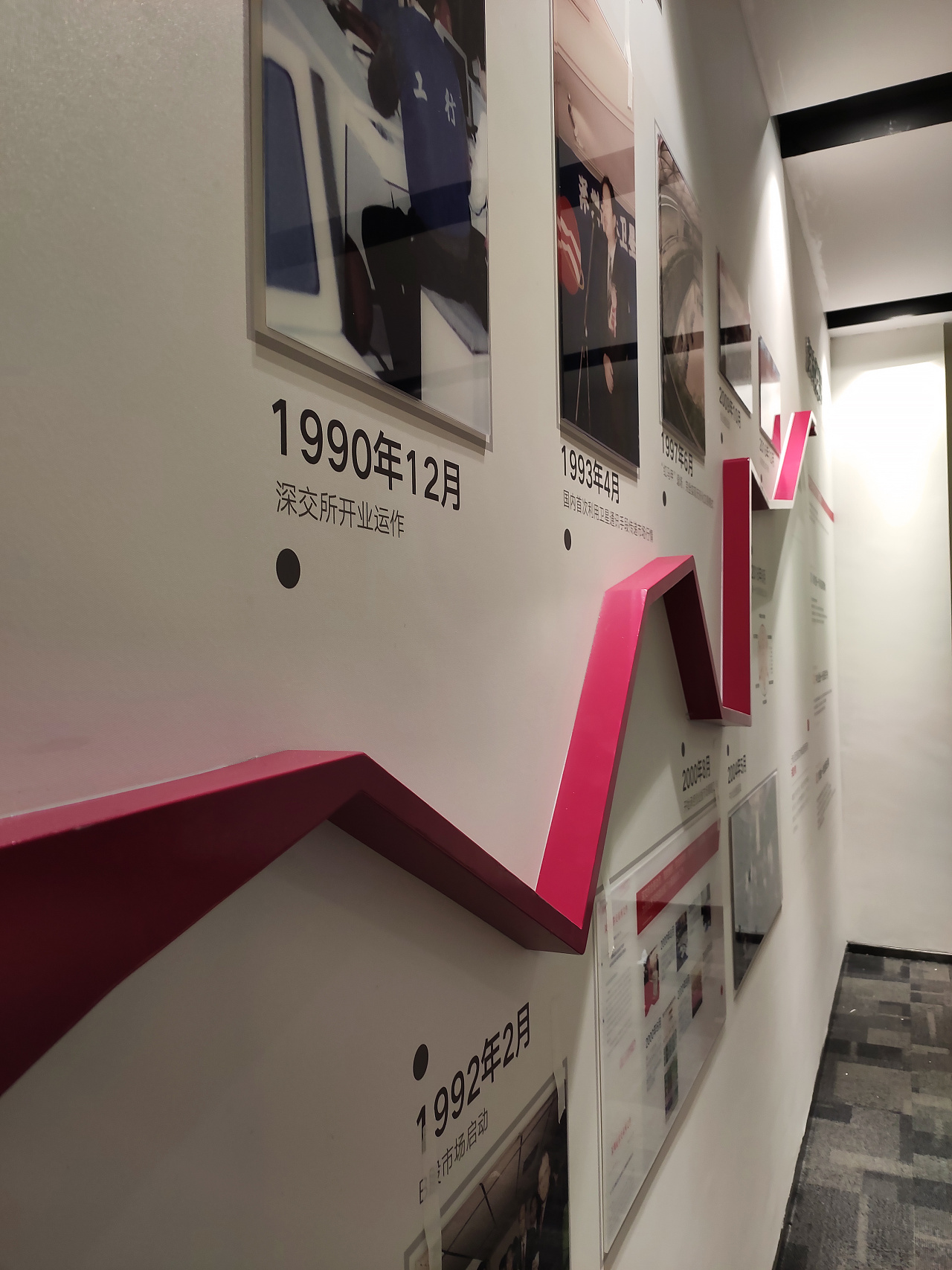 深交所企業文化墻